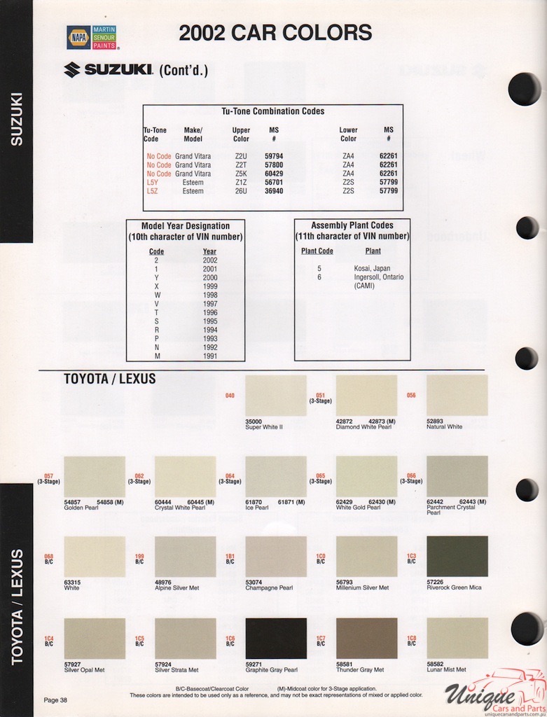 2002 Toyota Paint Charts Martin-Senour - 19senour 1